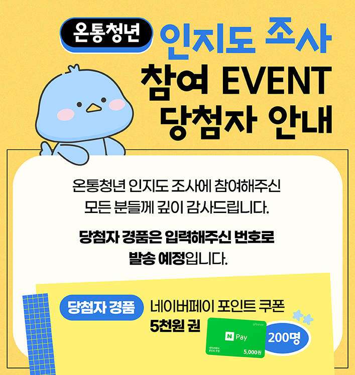 온통청년인지도조사참여EVENT당첨자안내 온통청년 인지도조사에 참여해주신 모든 분들께 깊이 감사드립니다. 당첨자 경품은 입력해주신 번호로 발송 예정입니다. 당첨자 경품 네이버페이 포인트 쿠폰 5천원권 200명 Npay