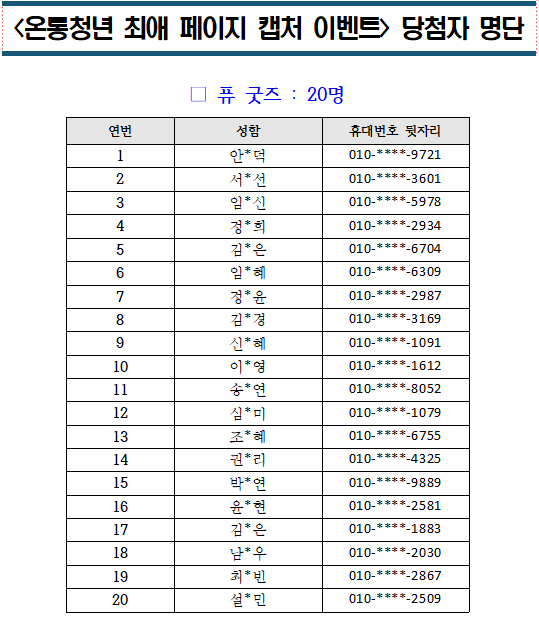 썸네일