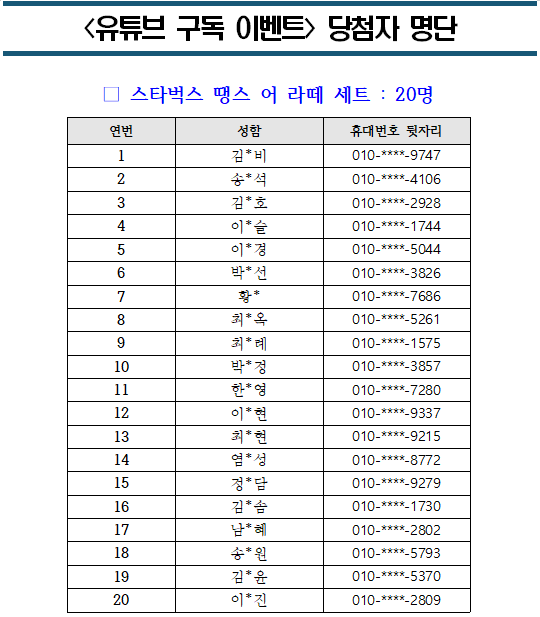 썸네일